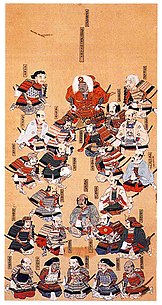 Twenty-Four Generals of Takeda Shingen 24 vassals of daimyo Takeda Shingen