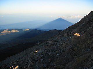 Shadow during sunrise seen from top towards Gomera, June 2006