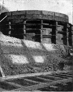 CONSTRUCTING AN IRON TANK FOR STORING OIL