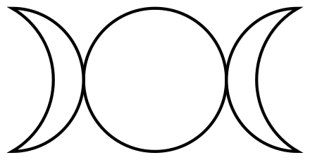 Symbol of the Triple Goddess showing the waxing, full and waning Moon