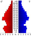 19:01, 20 uztaila 2010 bertsioaren iruditxoa