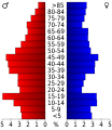 Vorschaubild der Version vom 18:21, 19. Jul. 2010