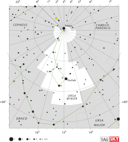 Diagram showing star positions and boundaries of the Ursa Minor constellation and its surroundings