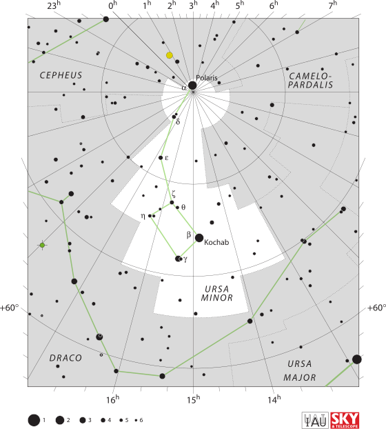 Карту созвездия малой медведицы