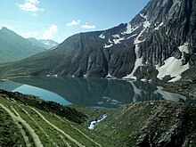 Vishansar Lake, Jammu and Kashmir Vishansar Lake.jpg