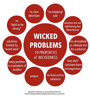 Wickedproperties.jpg