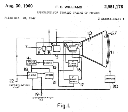 Diagram of Williams tube memory from the 1947 patent
