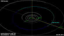 Orbita asteroida 108.png