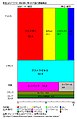 2023年1月19日 (木) 22:23時点における版のサムネイル