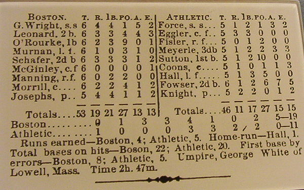 Box score from 1876