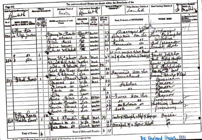 File:1881 England Census, Effra Road, Brixton, Lambeth, London.PNG