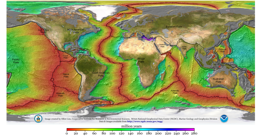 Geophysics