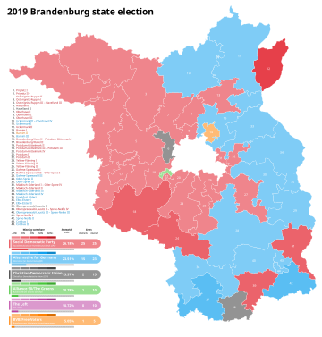 File:2019 Brandenburg state election.svg