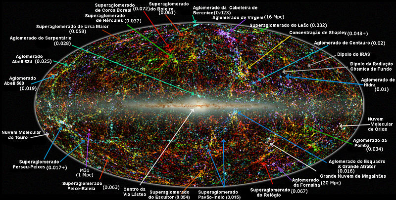 File:2MASS LSS chart-NEW Nasa pt.jpg