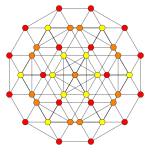 5-cube t03 B3.svg