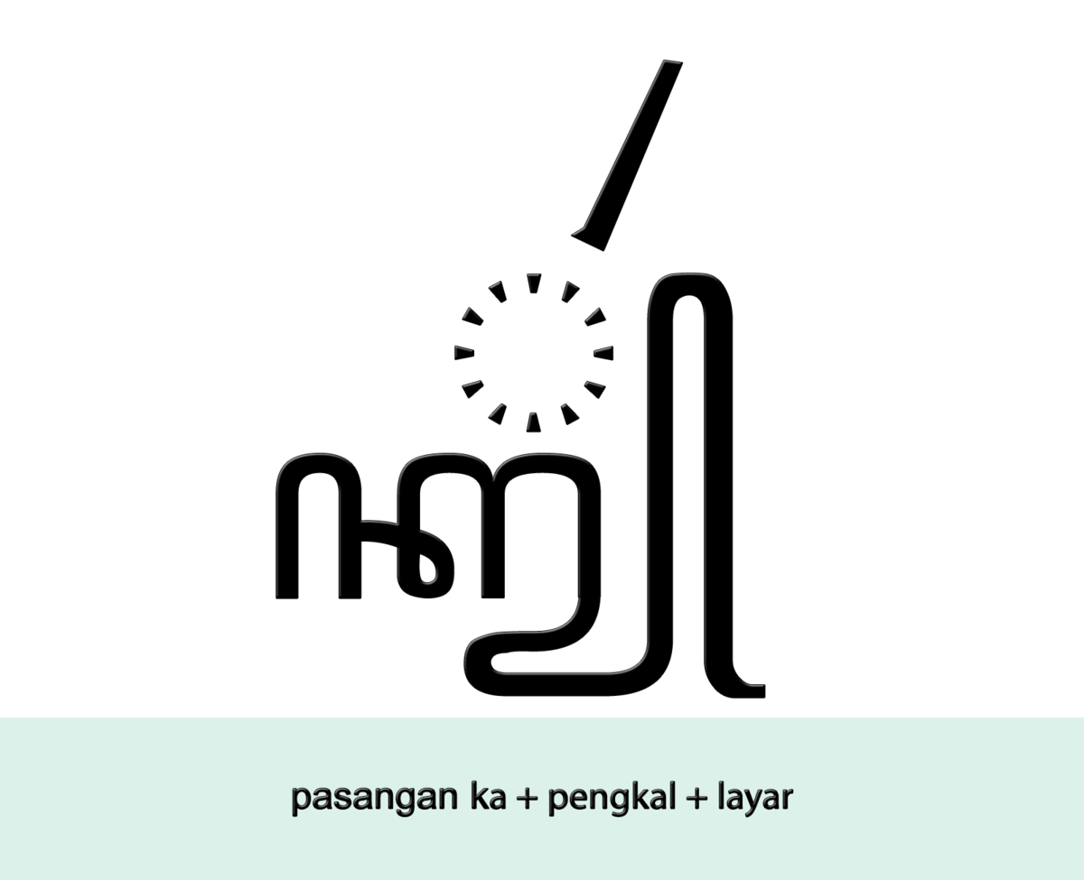 File Aksara  jawa  pasangan ka pengkal  layar png Wikimedia 