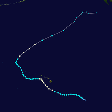 A track map of the path of a hurricane over the Central Pacific Ocean