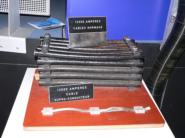 Electric cables for accelerators at CERN. Both the massive and slim cables are rated for 12,500 A. Top: regular cables for LEP; bottom: superconductor