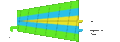 Vorschaubild der Version vom 07:31, 2. Aug. 2015