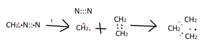 Миниатюра для Файл:Diazomethane and ethene.png