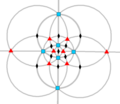 Disdyakis Dodekaeder stereographische D2 Gyrations.png