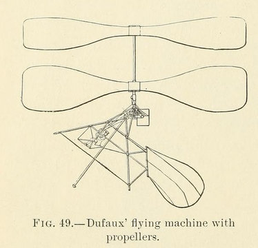 File:Dufaux's flying machine, Airship past n present InternetArchive.tif