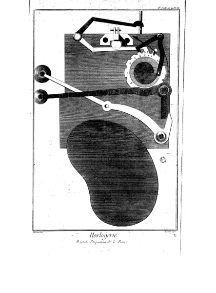 File:Encyclopedie volume 3-367.png