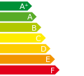 Miniatuur voor Bestand:Energy efficiency label Template.svg