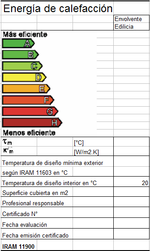 Miniatura para Etiqueta de energía en calefacción