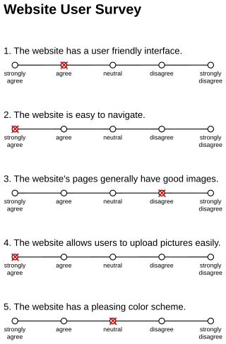 <span class="mw-page-title-main">Response bias</span> Type of bias