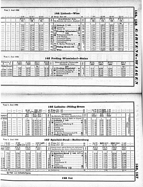File:Fahrpläne Stainzerbahn, Wieserbahn, Radkersburgerbahn, Sulmtalbahn Sommer 1924.jpg