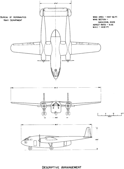 3-view line drawing of the Fairchild R4Q-1 Flying Boxcar