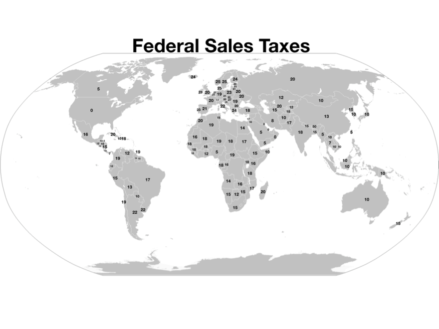 Federal Sales Taxes
