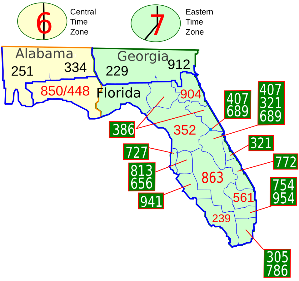 Area codes