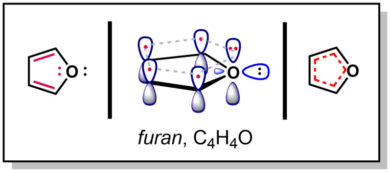 File:Furan-pi-system.png