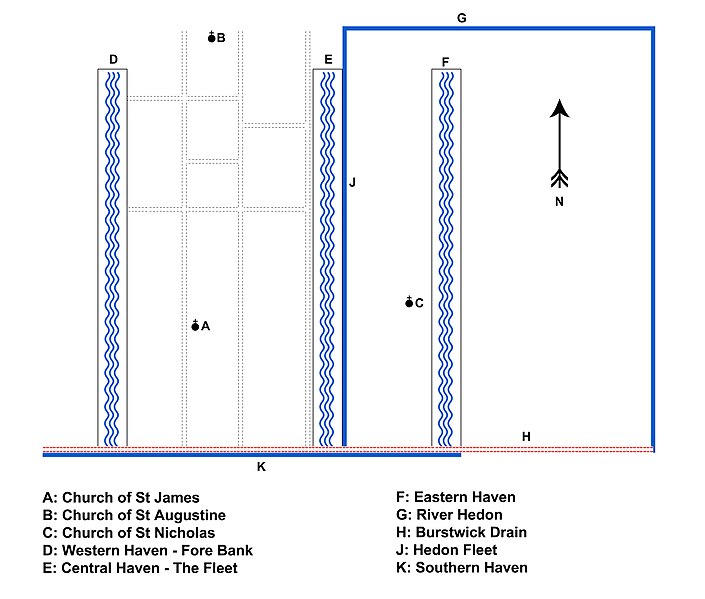 File:Hedon Haven plan.jpg