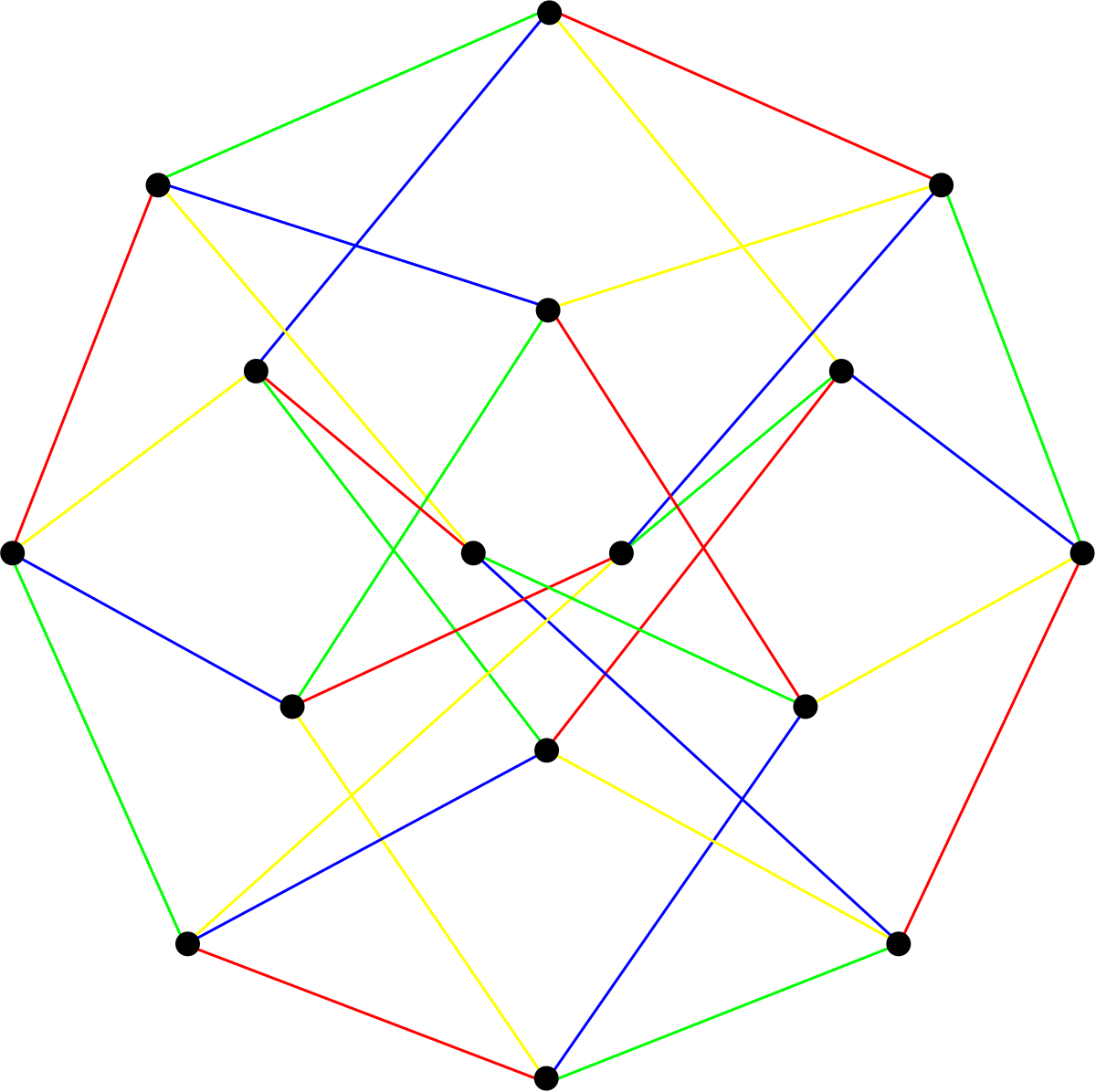 Graphic 4. Хроматический индекс графа. Динамическая симметрия PNG. Разделенный на графы прямоугольник. Треугольник Хоффмана.