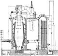 English: Hot blast furnace (vertical cut), as pictured in Otto's Encyclopedia (Ottův slovník naučný, 1908) Čeština: Vysoká pec s ohřevem větru (vertikální řez) vyobrazená v Ottově slovníku naučném (1908).