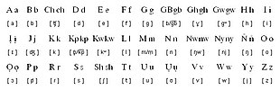 Igbo Alphabet IgboAlphabet.JPG