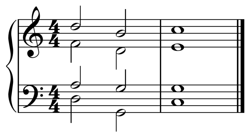 File:Ii-V-I turnaround in C four-part harmony.png