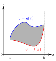 Integralrechnung