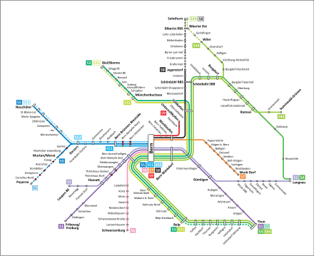 Streckennetz der S-Bahn Bern