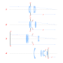 Miniatuur voor Bestand:Lens different h.svg
