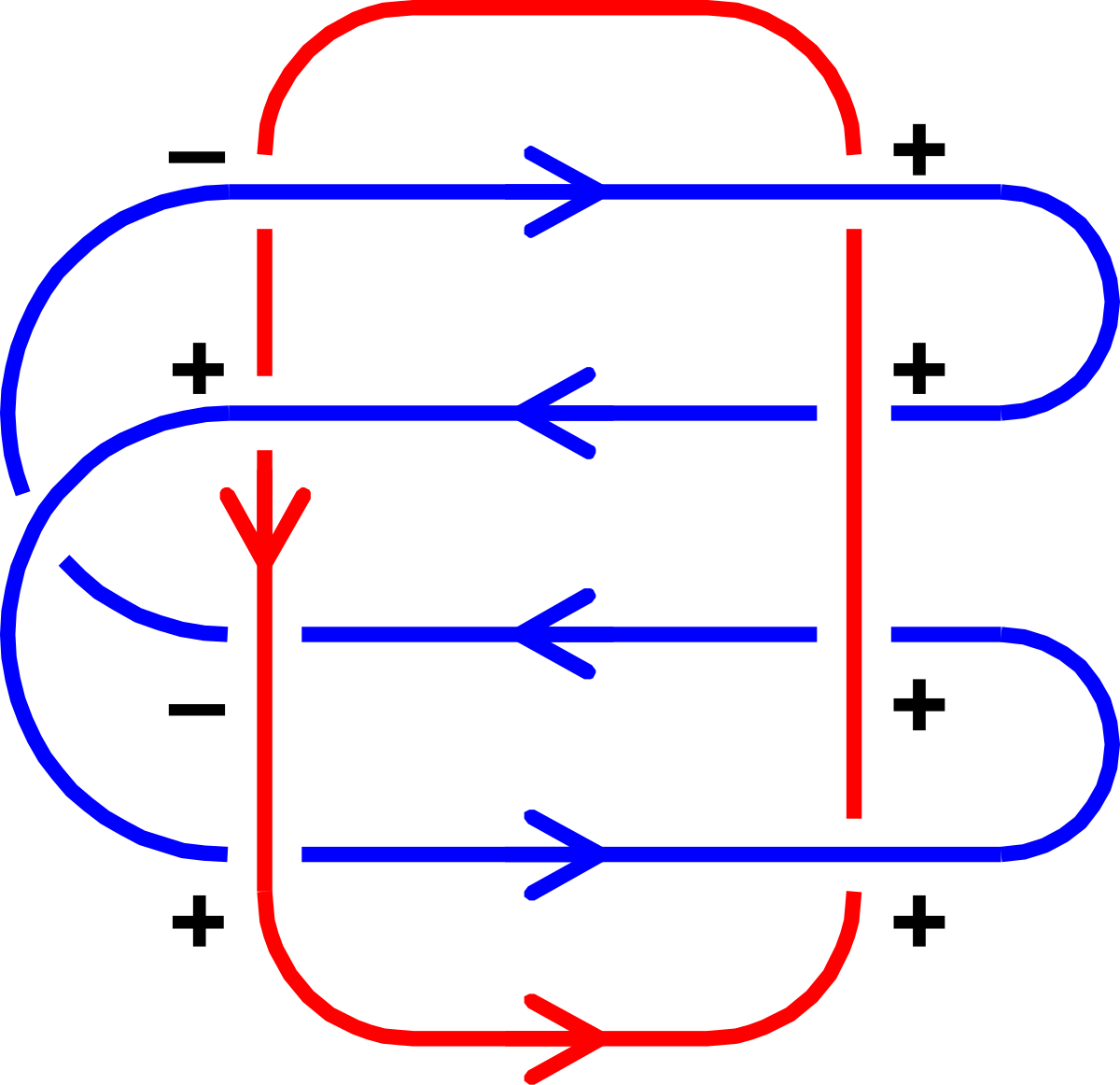 絡み数 Wikipedia