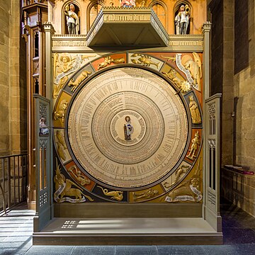 Astronomical clock