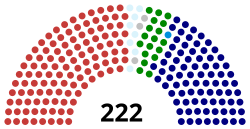 دوان راکیات