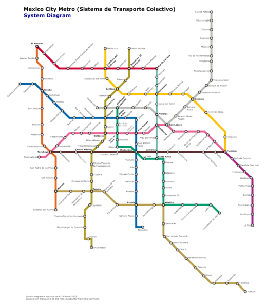 File:Mexico City Metro System Diagram (2013-03-01).png