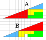 Entrambi i "triangoli totali" sono in una perfetta griglia 13×5; ed entrambi i "triangoli componenti", il blu in una griglia 5×2 e il rosso in una griglia 8×3