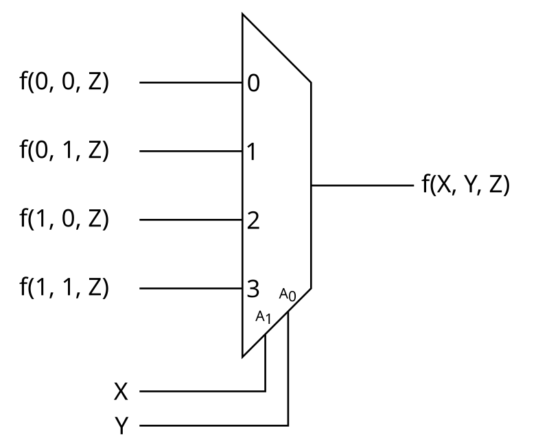 Mux4 pn схема подключения