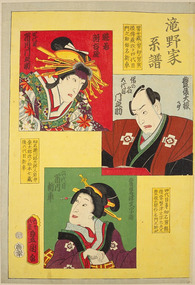 File:NDL-DC 1312380-Utagawa Kunisada-滝野家系譜 四代目市川 